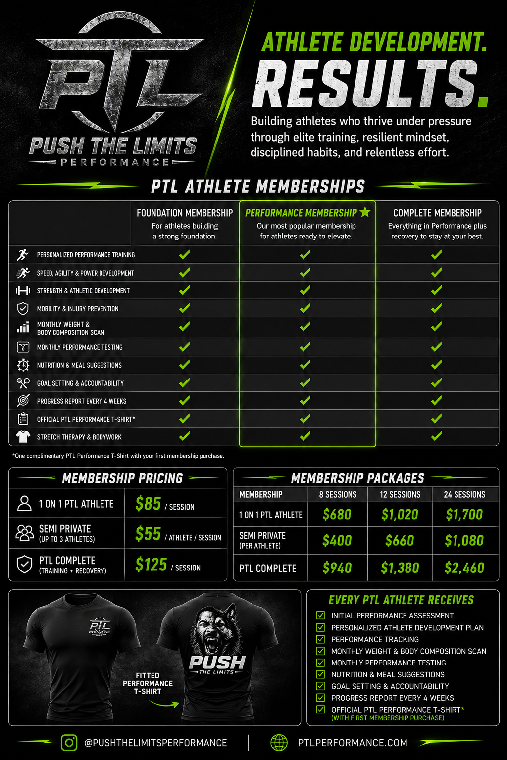 PTL Performance membership packages and included services